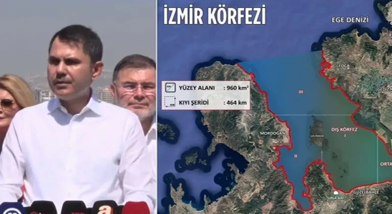 BAKAN KURUM : İZMİR KÖRFEZİ ÖLMEKTEDİR